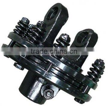 slip clutch