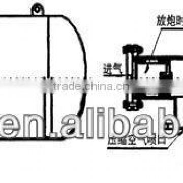 Efficient , Low noise , small pressure vessels, air cannon .