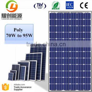 High quality solar panels Polycrystalline/poly solar panel 70w/75w/80w/85w/90w/95w