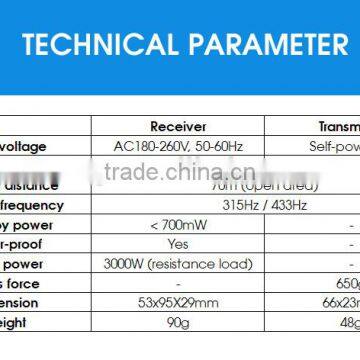 Battery-free Kinetic Energy Wireless Remote Control Power Socket photo-6