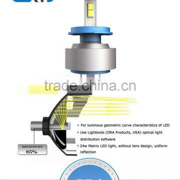 H4LED Super Car Headlamp, H4 Headlamps With High Integration, H4 Automobile LED Lamps photo-3