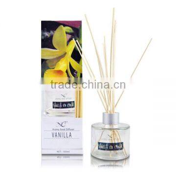 2016 Hot Selling Model 100ml Round Shaple Glass Bottle Wholesale Aroma Reed Diffuser photo-2