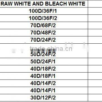 High Stretch Dyed100% Polyamide Yarn Nylon PA6 Yarn for Knitting Socks Gloves Seamless Underwear Swimwear Woolen From China photo-3