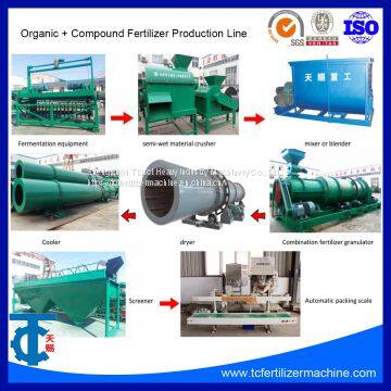 Granule NPK Compound Fertilizer Combination Granulator Production Line photo-5
