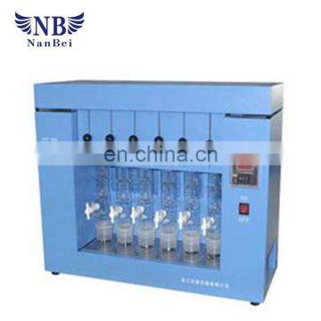 6 Channels Soxhlet Extraction Theory Milk Fat Analyzer photo-3