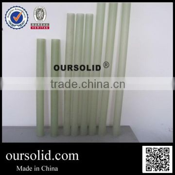 high temperature insulation pipe