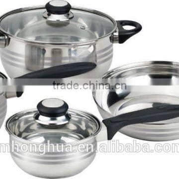 7 PCS stainless steel cookware set