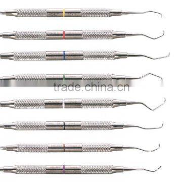 Dental gracey curette