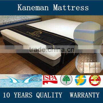 Vacuum compress roll in box latex memory foam mattress