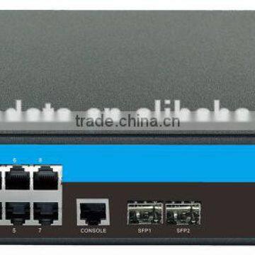 8 ports 10/100/1000M+2 ports Gigabit SFP Managed POE Ethernet Switch