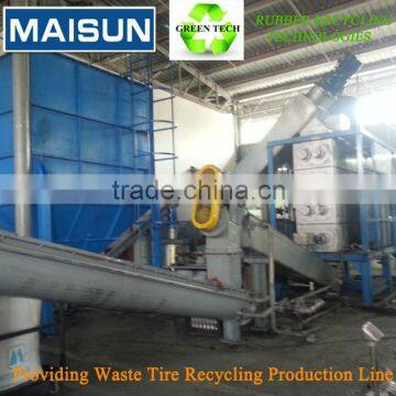 Rubber Powder Desulfurization Equipment with no air pollution