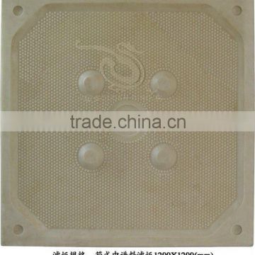 recessed filter plate