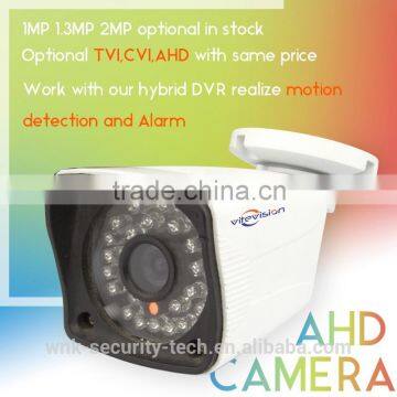 Vitevison Shenzhen brand top 10 low price fine AHD cctv camera factory in China