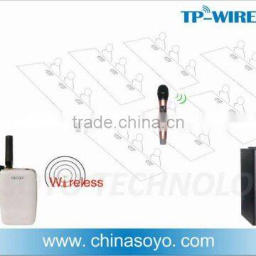 2.4G clip-on wireless microphones for teachers in school