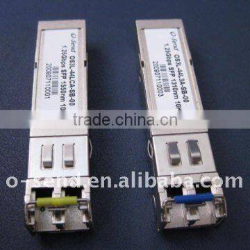CWDM DFB SFP Transceiver