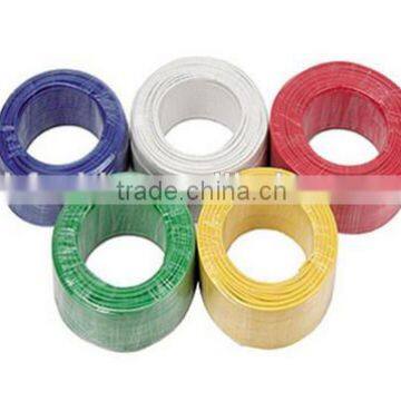 Copper Conductor PVC Insulated Building Wire