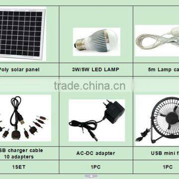 30w/12v mobile home solar system