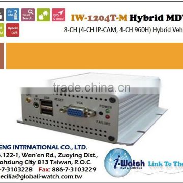 IW-1204T-M 4CH IP CAM and 4CH Analog Vehicle HDVR