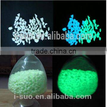 Provide glow in the dark pigment for luminous resin