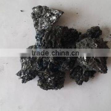 China High Quality Silicon Carbide Lump With Low Price photo-3