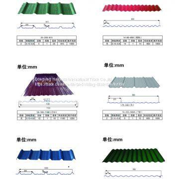 Color Steel Coating Coil photo-2