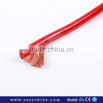 Super Flexible Welding Cable