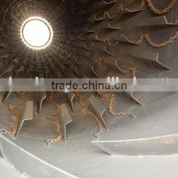 Rotary Dryer With Low Price ,drum Dryer ,sawdust Rotary Dryer photo-6