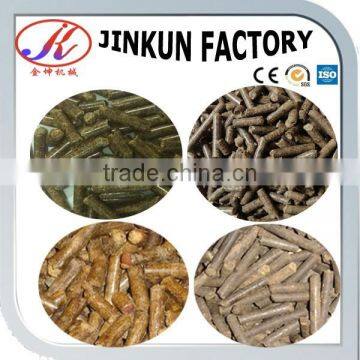 Bio-fuel Wood Pellet 8mm Factory Sale photo-4