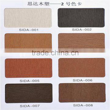 China Wholesale Market Wpc Board Price photo-6