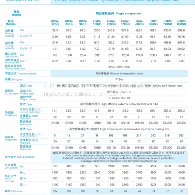 High Temperature Anticorrosive Screw Bipolar - Scroll Module Heat Pump Heat Exchange Unit HMW-SB-M photo-2
