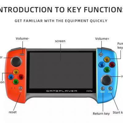X19 Plus Wholesale Classic Retro Video Game Consoles 5.1 Inch Handheld Game Players Support Mp3/film Tv Output photo-5