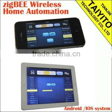 smart home automation touch screen controller