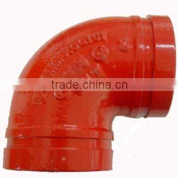 ductile iron astm a-395 grade 65-45-15 grooved fittings