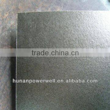 mica sheet price