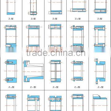 China Lowest Price Z8 Type Keyless Locking Device,set Screw With Nut Lock,shaft Locking Collars photo-6