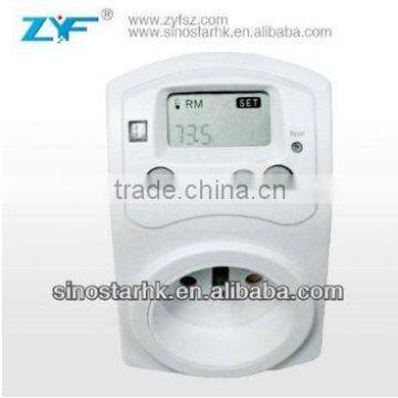 thermostat for infrared panel heater high quality wholesale