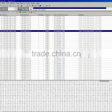 4in1 Dvb s2 CI IP SPTS Multicast IRD (4 DVB-C RF In,4 CI,4 ASI+IP 32 SPTS Multicast UDP Out) photo-2