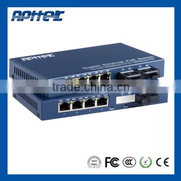 Stock video to ethernet converter video to ethernet adapter