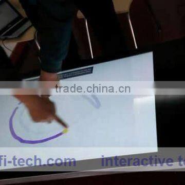 China DEFI clear 40 points 27" touch foil for touch monitor