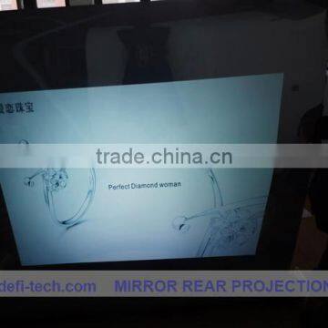 hot!!	5sqm(1.27*3.95m)	front projection film for movies