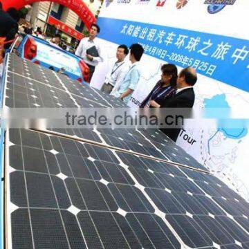 PV Panel for Solar Power System