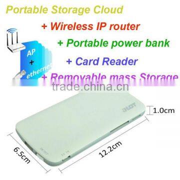 Portable Wireless Personal Storage Cloud, wireless IP router, Mass storage, Portable power bank