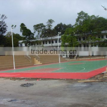 Basketball Court Coating