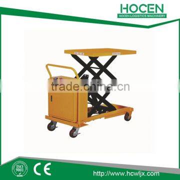 Electric small scissor lift table