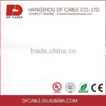 Coaxial Cables Supplier Rg58u photo-3