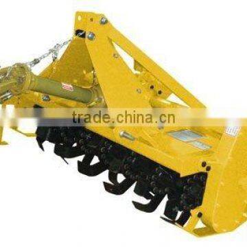 rotary cutter