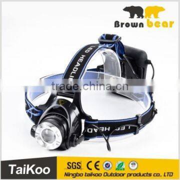 hot newest COB headlamp emergency headlight