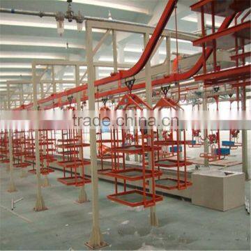 various of automated hanging conveyor system