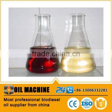 High Efficient Biodiesel Plant, Biodiesel for Sale photo-6