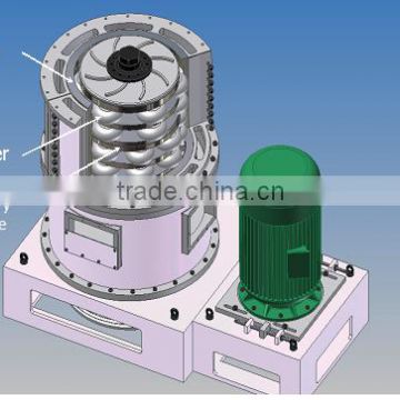 Limestone powder grinding / pulverizing mill